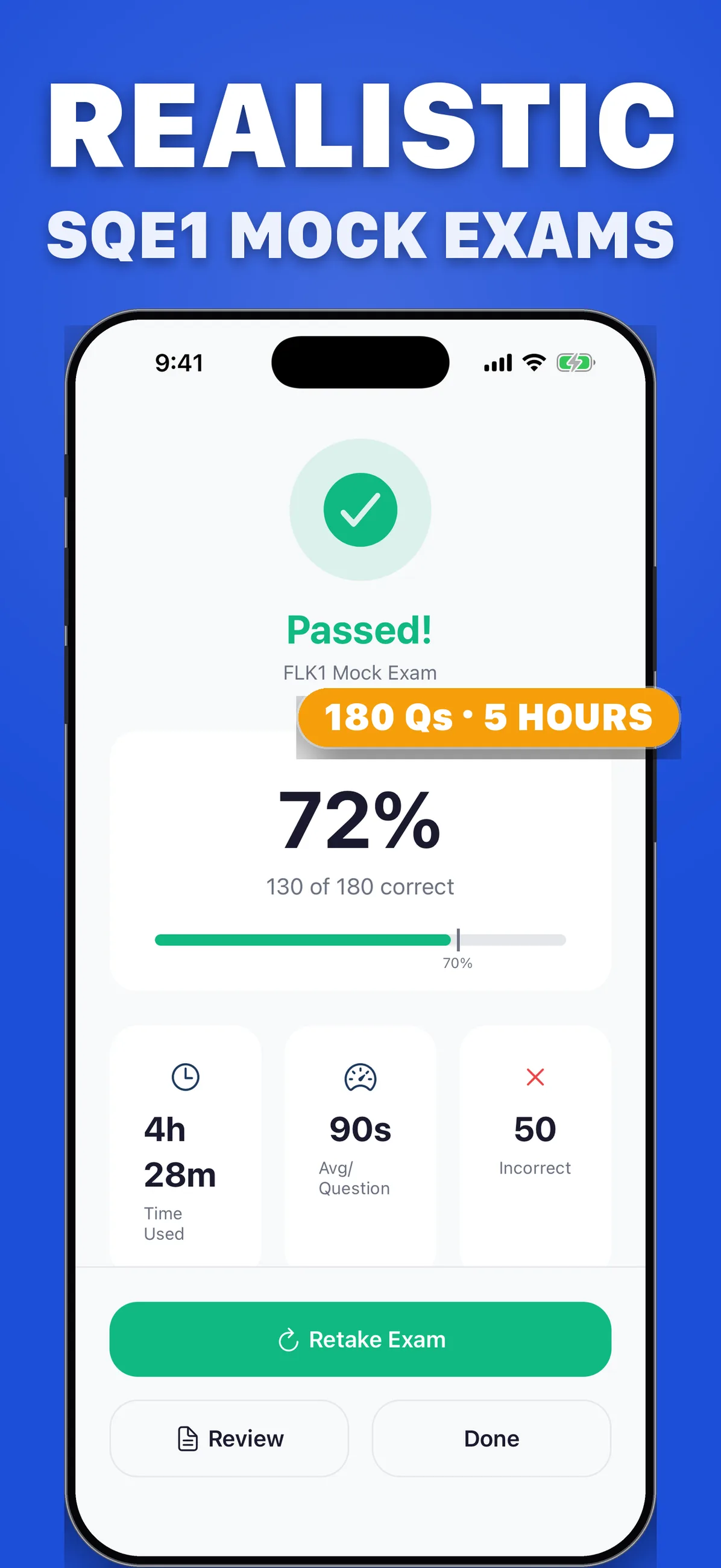 Mock exam result for an FLK1 paper: passed with 72%, 130 of 180 correct in 4 hours 28 minutes, averaging 90 seconds a question
