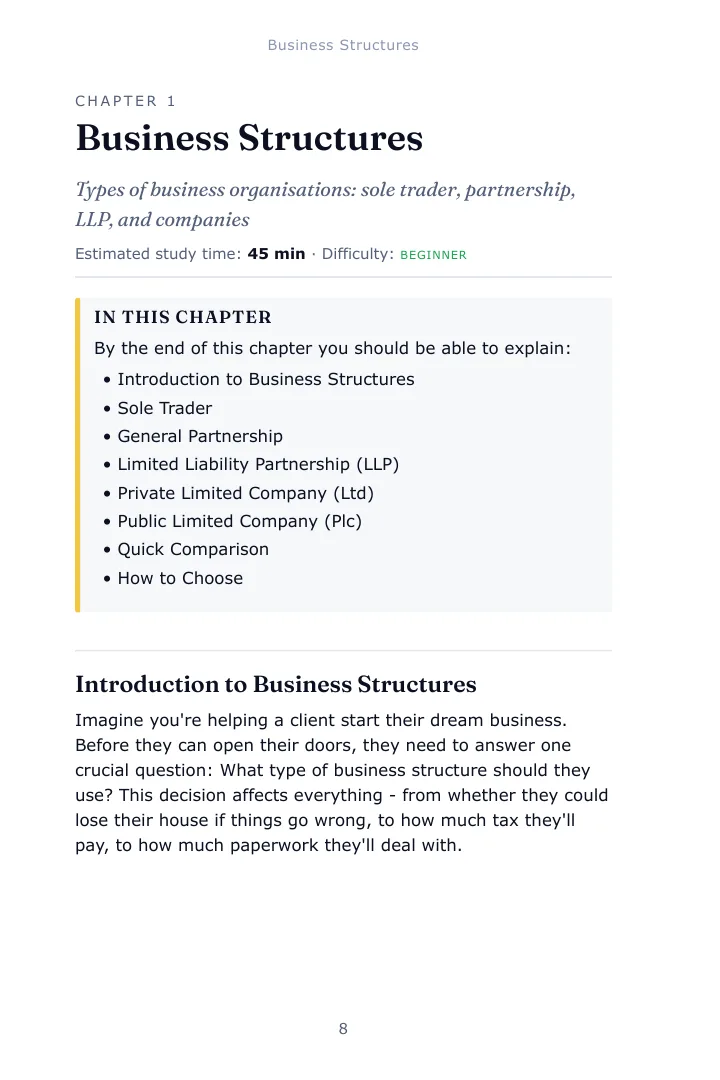 Opening page of Chapter 1, Business Structures, in the Business Law and Practice SQE1 study guide, with the estimated study time, difficulty and the list of what the chapter covers