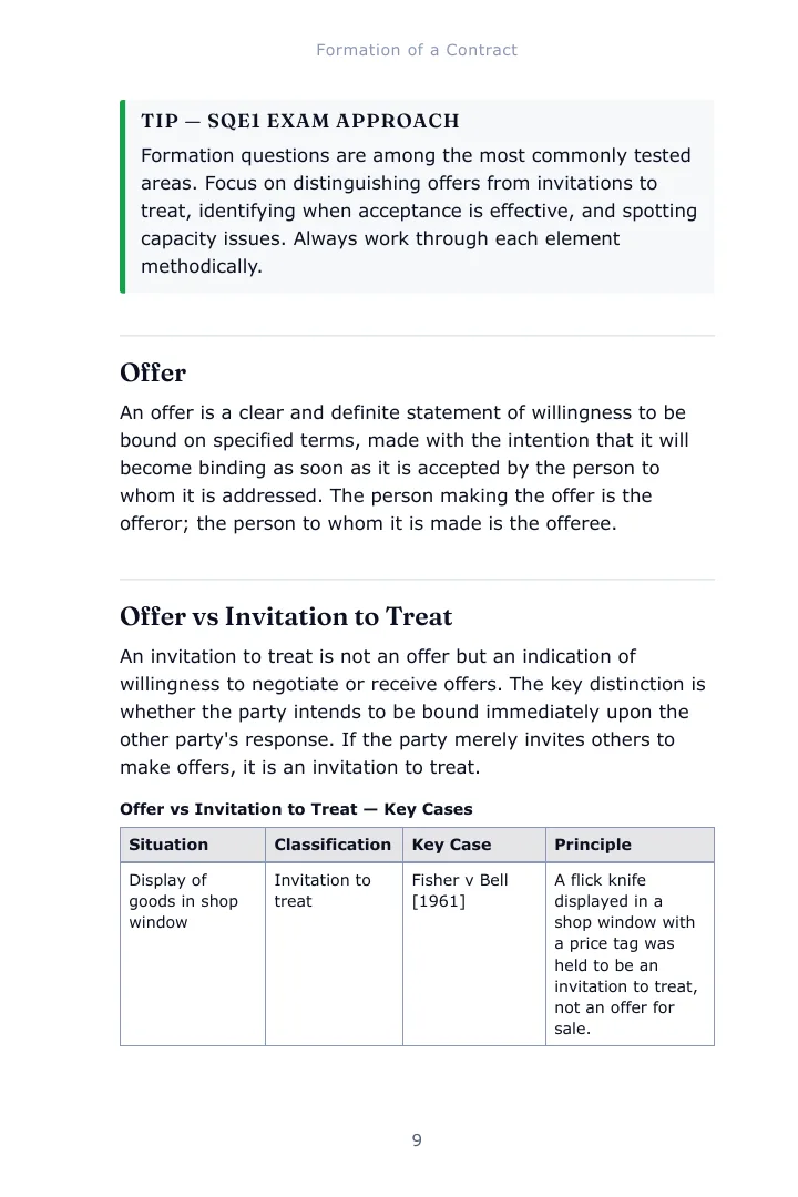 A notes page from Chapter 1 of the Contract Law study guide with a examiner tip box set inside the text